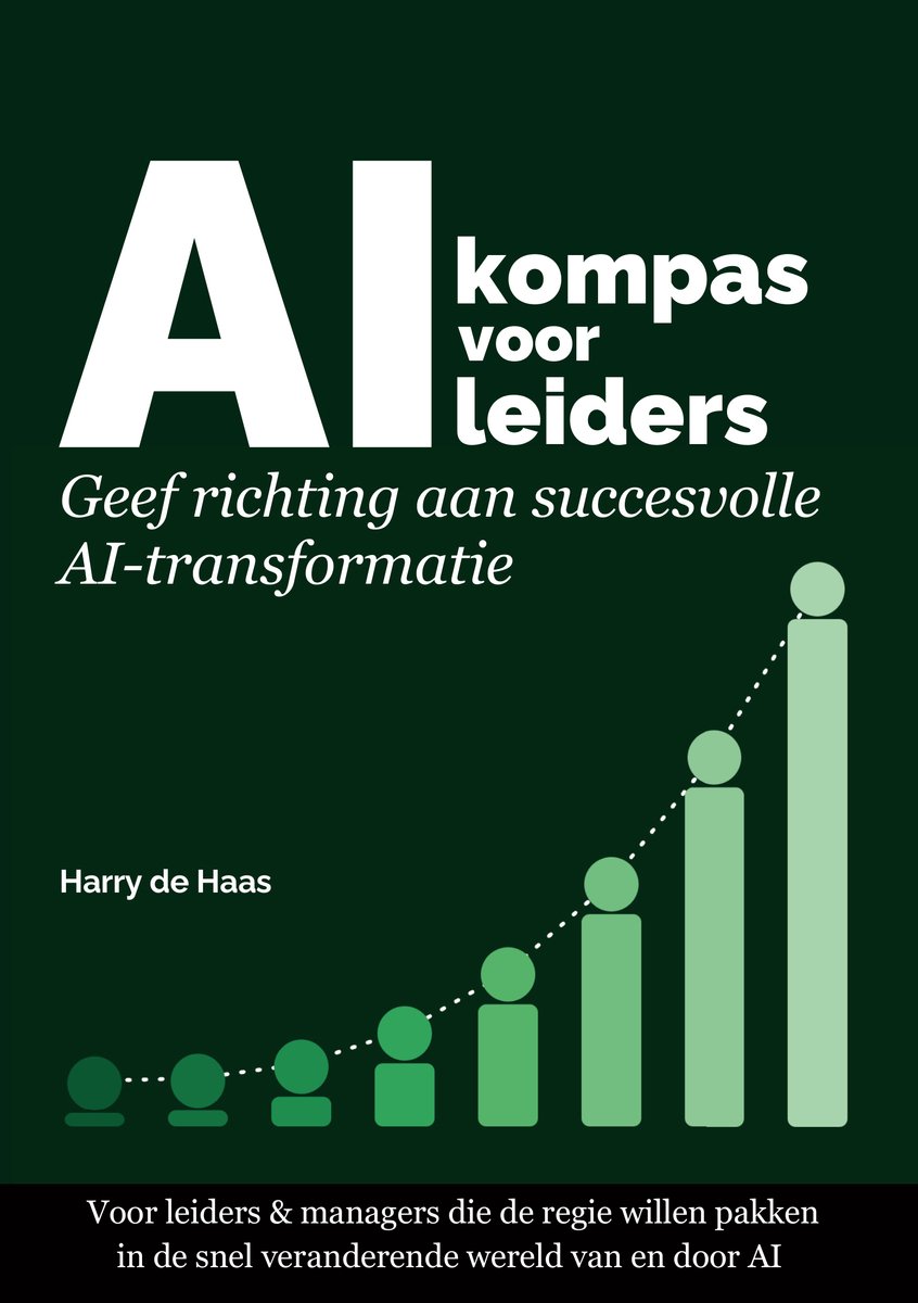 Cover van AI versnelt van Harry De Haas