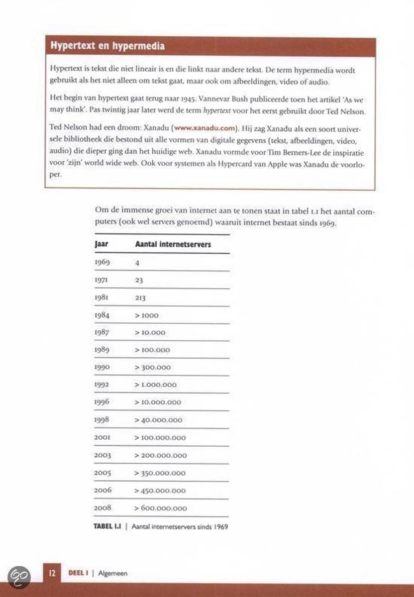 Cover van Webdesign van Hedwyg van Groenendaal
